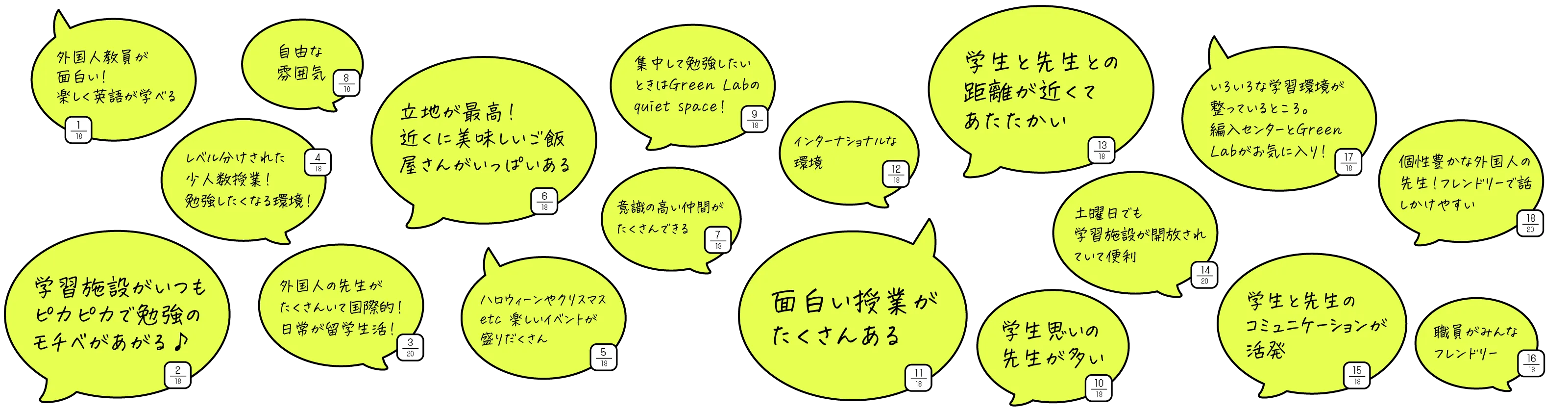 その他の声
