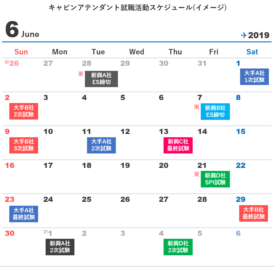 キャビンアテンダントになるには 元ca教官が条件 進路対策を解説