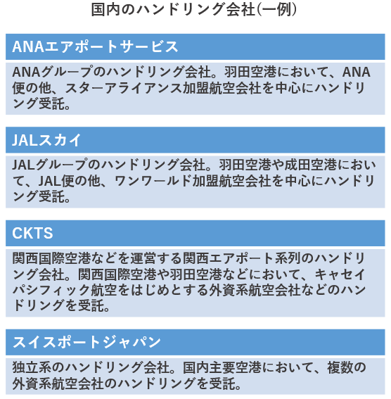 グランドスタッフになるには 学歴 資格 英語力は必要 詳しく解説