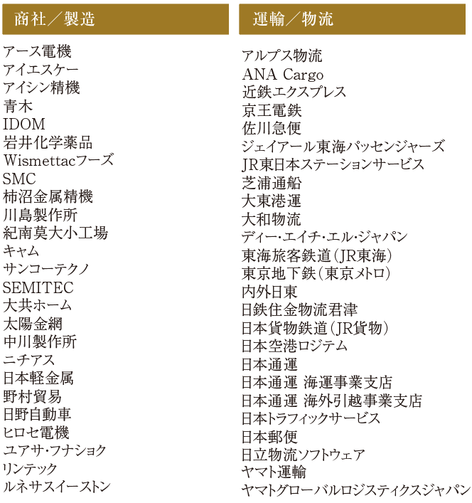 大学に行く理由って何 大学進学の意味と行かない場合の機会損失