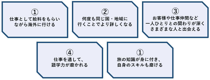 全容を大公開 海外旅行のツアーコンダクターの4つの魅力と働き方