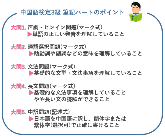 中国語検定3級のレベルとは 合格を勝ち取る勉強法をプロが解説