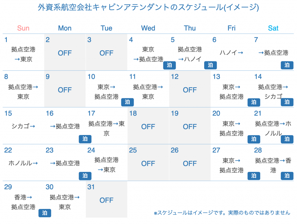 外資系CAの1か月スケジュールイメージ