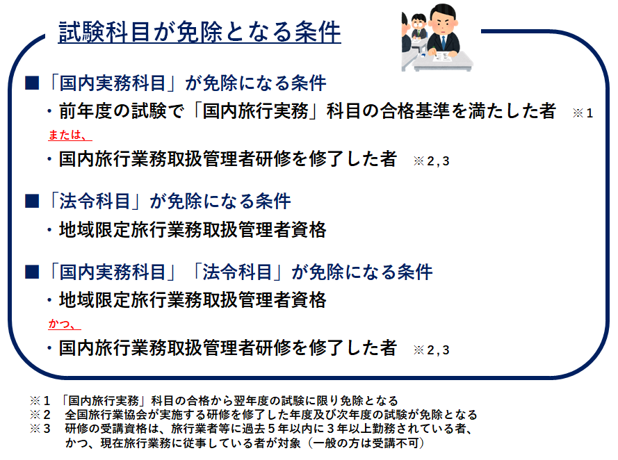 旅行業務取扱管理者とは 資格概要 難易度 例題付き勉強法まで解説