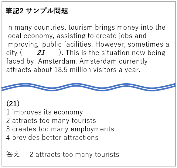 ２級英文法・英作文/日本英語教育協会/日本英語教育協会