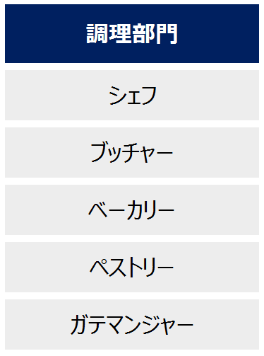 ホテルの職種と仕事内容が丸分かり ホテル勤務者の１日の流れを公開