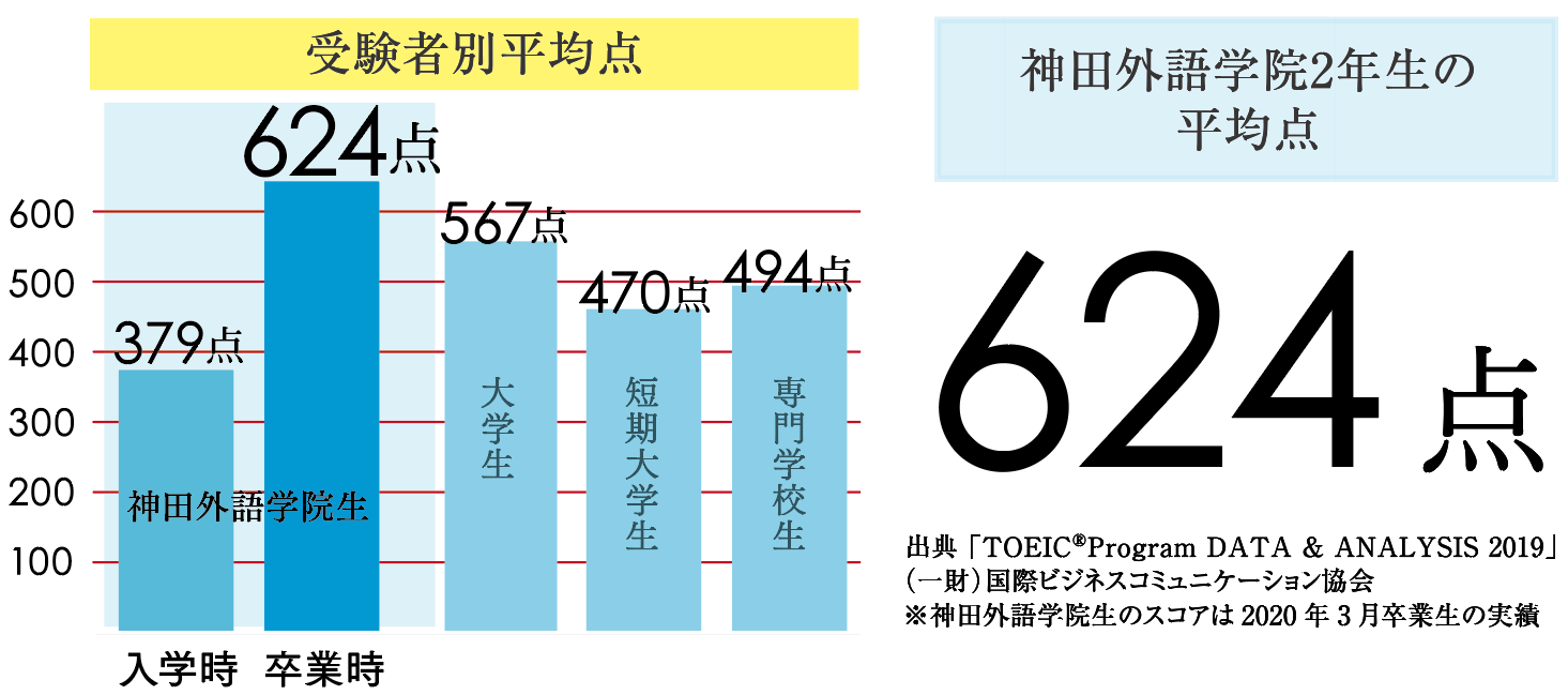 航空管制官になるには なるまでの流れと航空管制官試験について解説