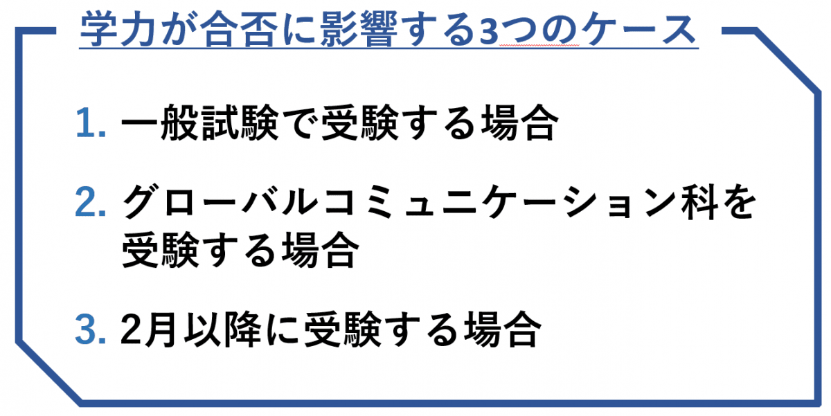 神田外語学院 学力が合否に影響する3つのケース