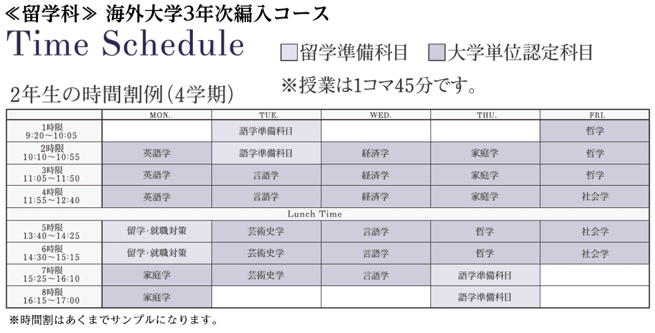 神田外語学院 時間割 留学科