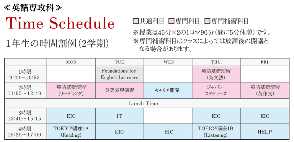 神田外語学院 時間割 英語専攻科