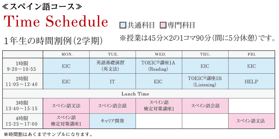 神田外語学院 時間割 スペイン語