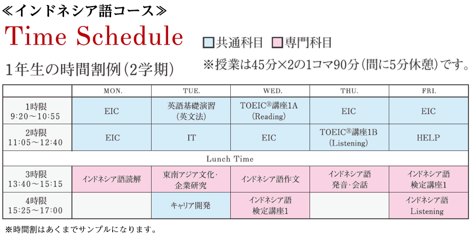 神田外語学院 時間割 インドネシア語