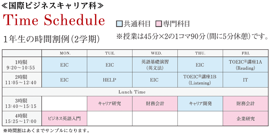 神田外語学院 時間割 国際ビジネスキャリア科