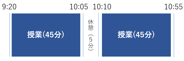 神田外語学院 1限 時間割