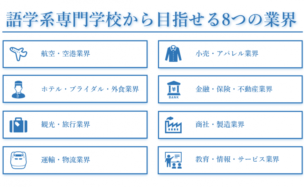 どんな企業に就職できる 語学専門学校から目指せる8つの業界を解説