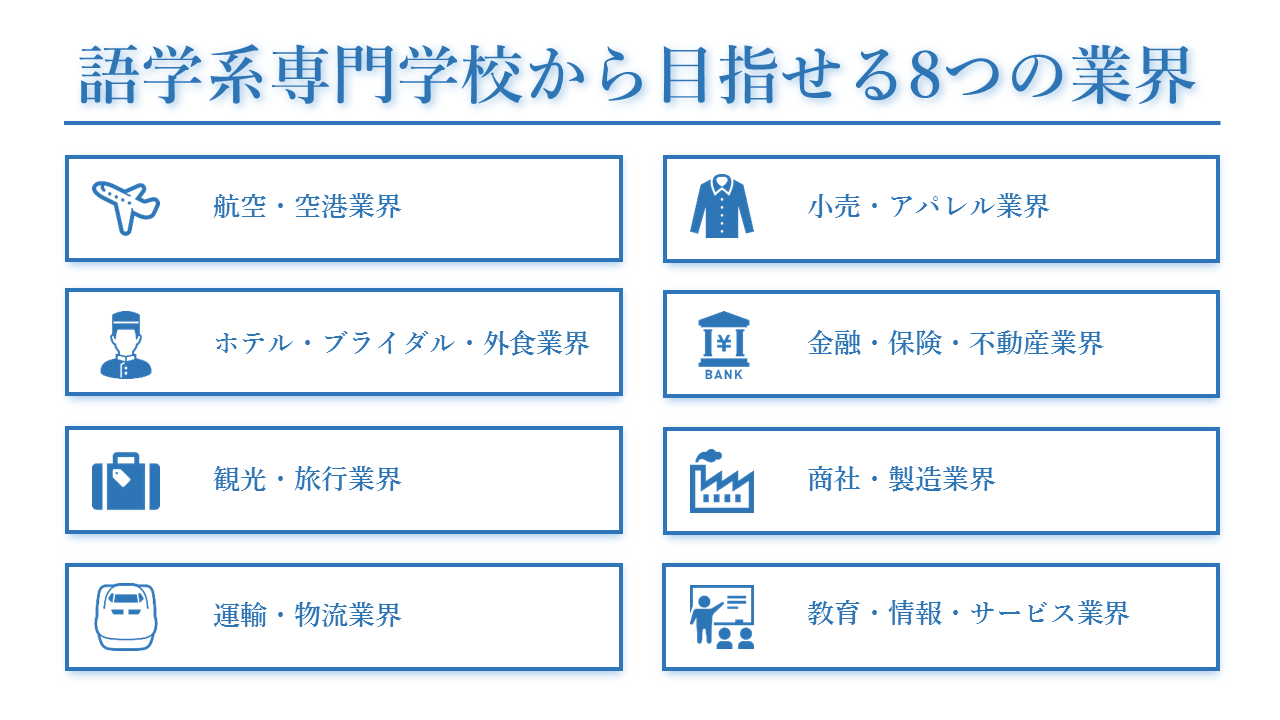 どんな企業に就職できる 語学専門学校から目指せる8つの業界を解説 どんな企業に就職できる 語学専門学校から目指せる8つの業界を解説