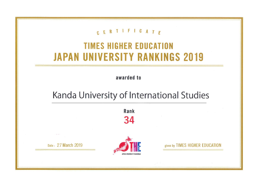 世界大学ランキング2019